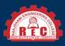 Raajdhani Engineering College (REC)