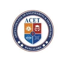 Aditya College of Engineering and Technology